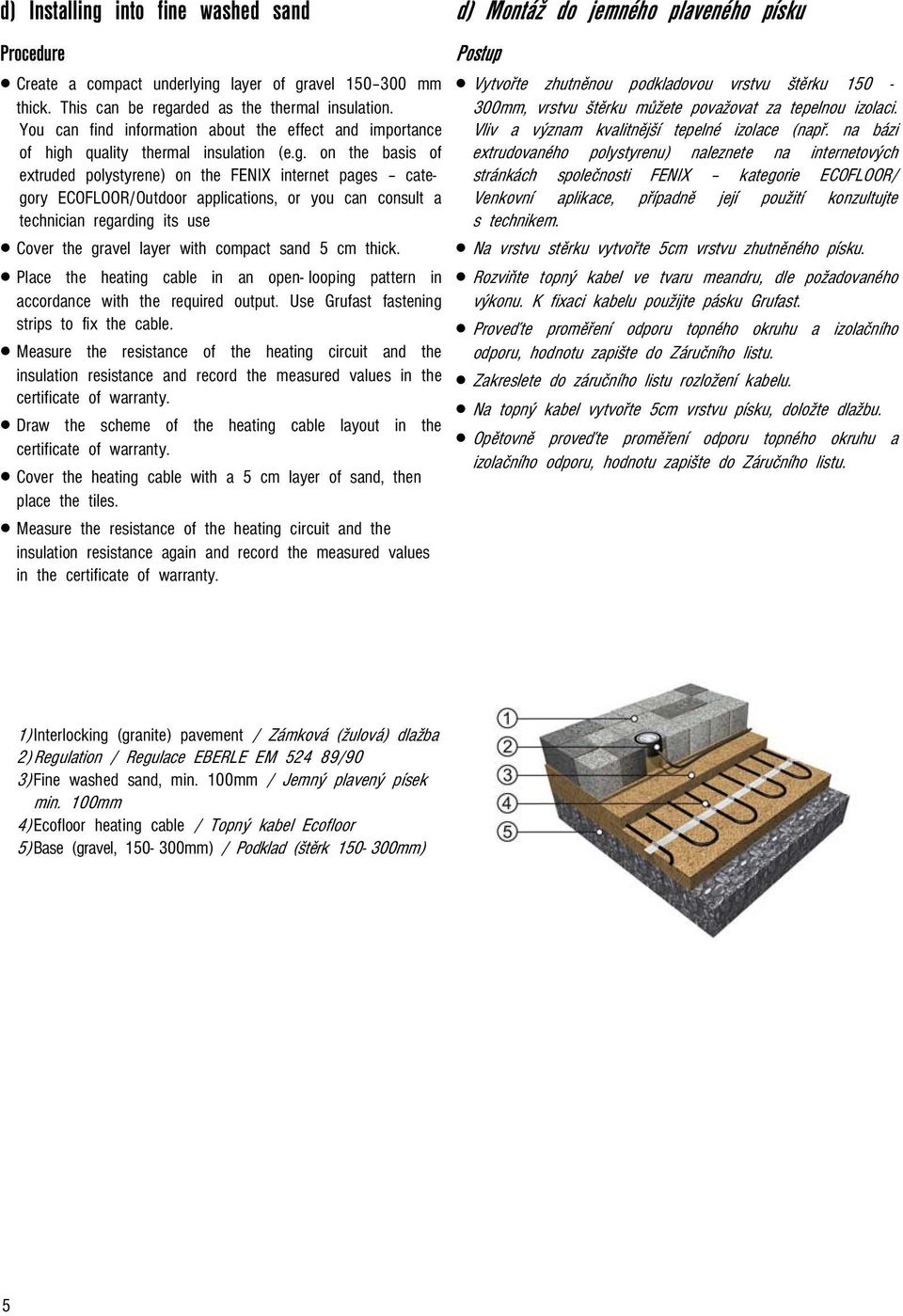 quality thermal insulation (e.g.