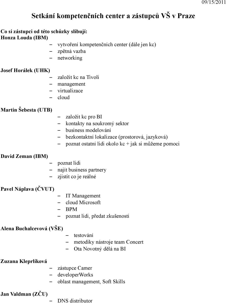 ostatní lidi okolo kc + jak si můžeme pomoci David Zeman (IBM) poznat lidi najít business partnery zjistit co je reálné Pavel Náplava (ČVUT) IT Management Microsoft BPM poznat lidi, předat