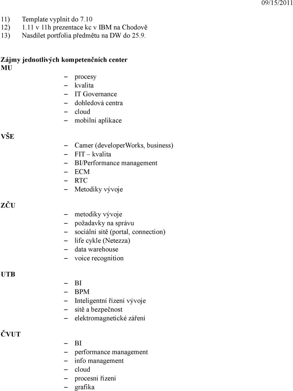 business) FIT kvalita BI/Performance management ECM RTC Metodiky vývoje požadavky na správu sociální sítě (portal, connection) life cykle (Netezza)