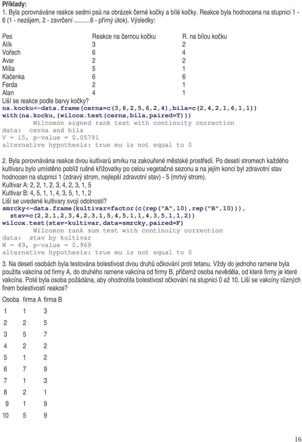 kocku,{wilcox.test(cerna,bila,paired=t)}) Wilcoxon signed rank test with continuity correction data: cerna and bila V = 15, p-value = 0.05791 alternative hypothesis: true mu is not equal to 0 2.