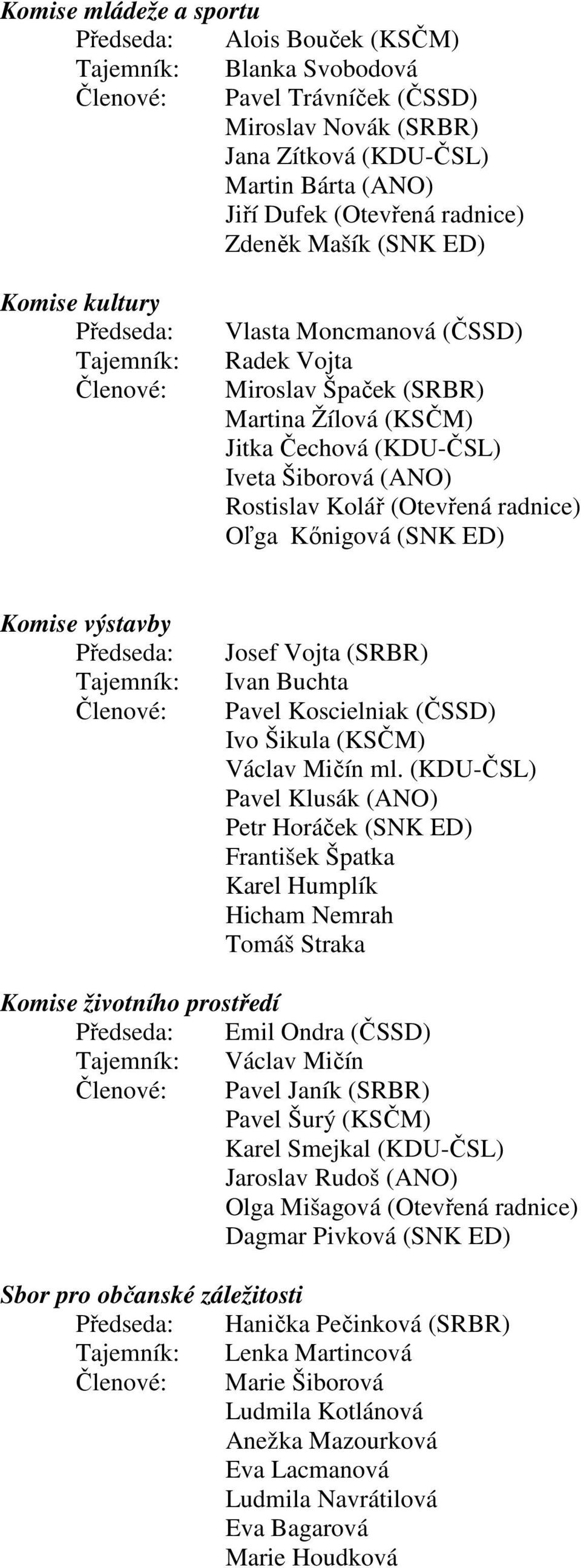 radnice) Oľga Kőnigová (SNK ED) Komise výstavby Tajemník: Josef Vojta (SRBR) Ivan Buchta Pavel Koscielniak (ČSSD) Ivo Šikula (KSČM) Václav Mičín ml.