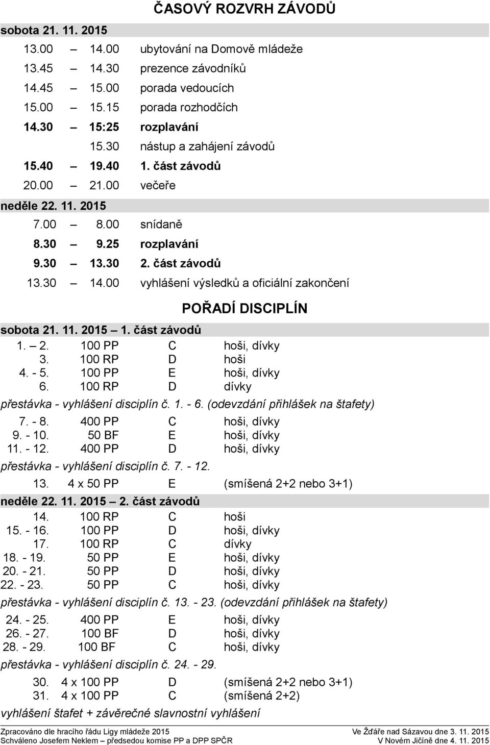 00 vyhlášení výsledků a oficiální zakončení POŘADÍ DISCIPLÍN sobota 21. 11. 2015 1. část závodů 1. 2. 100 PP C hoši, dívky 3. 100 RP D hoši 4. - 5. 100 PP E hoši, dívky 6.