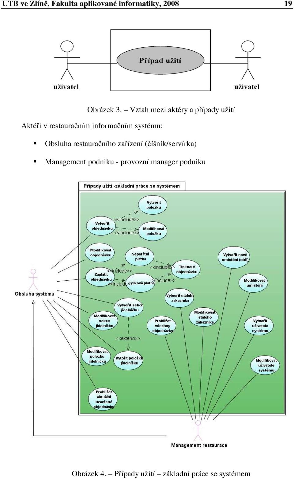 systému: Obsluha restauračního zařízení (číšník/servírka) Management