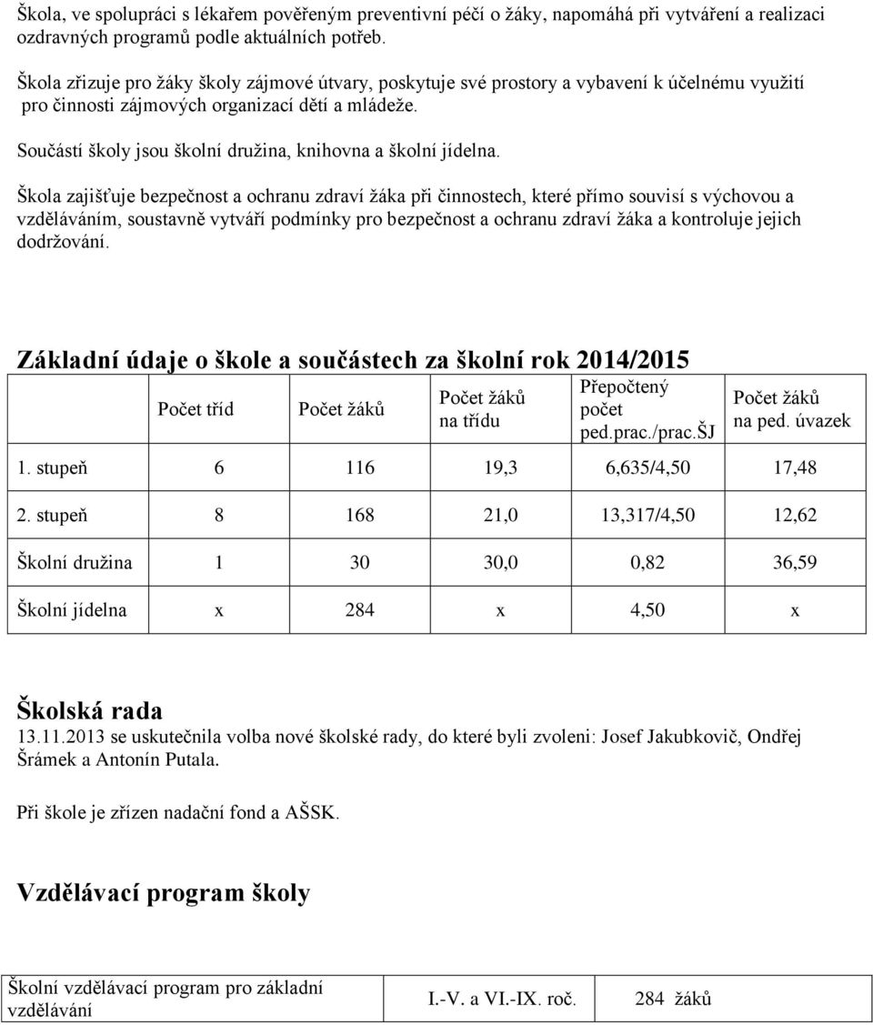 Součástí školy jsou školní družina, knihovna a školní jídelna.