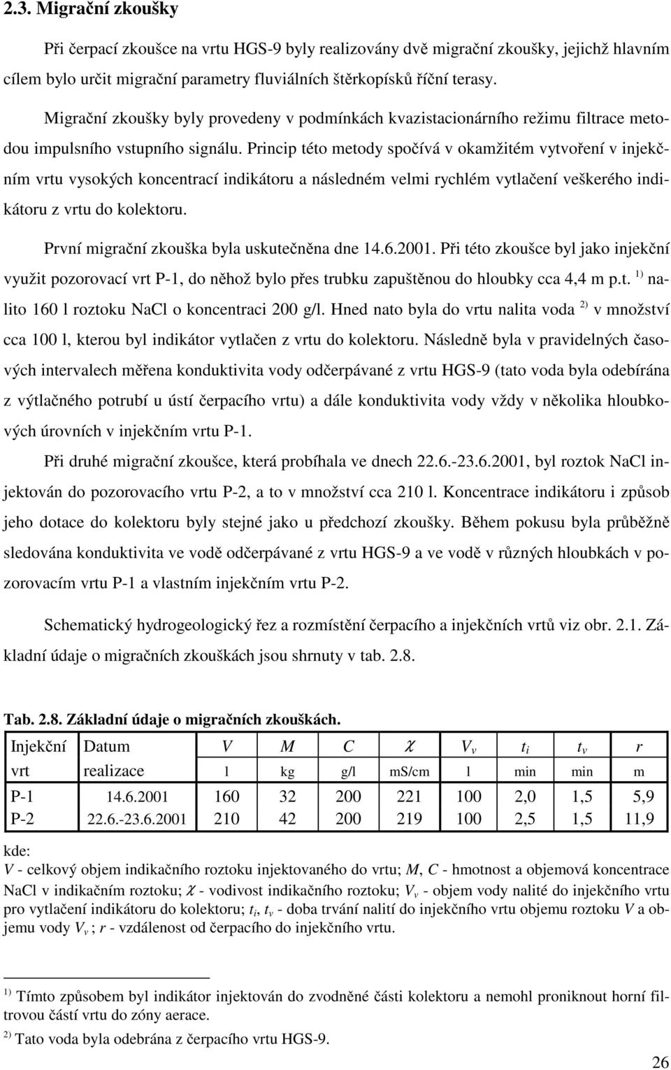 Princip této metody spo ívá v okamžitém vytvo ení v injek ním vrtu vysokých koncentrací indikátoru a následném velmi rychlém vytla ení veškerého indikátoru z vrtu do kolektoru.