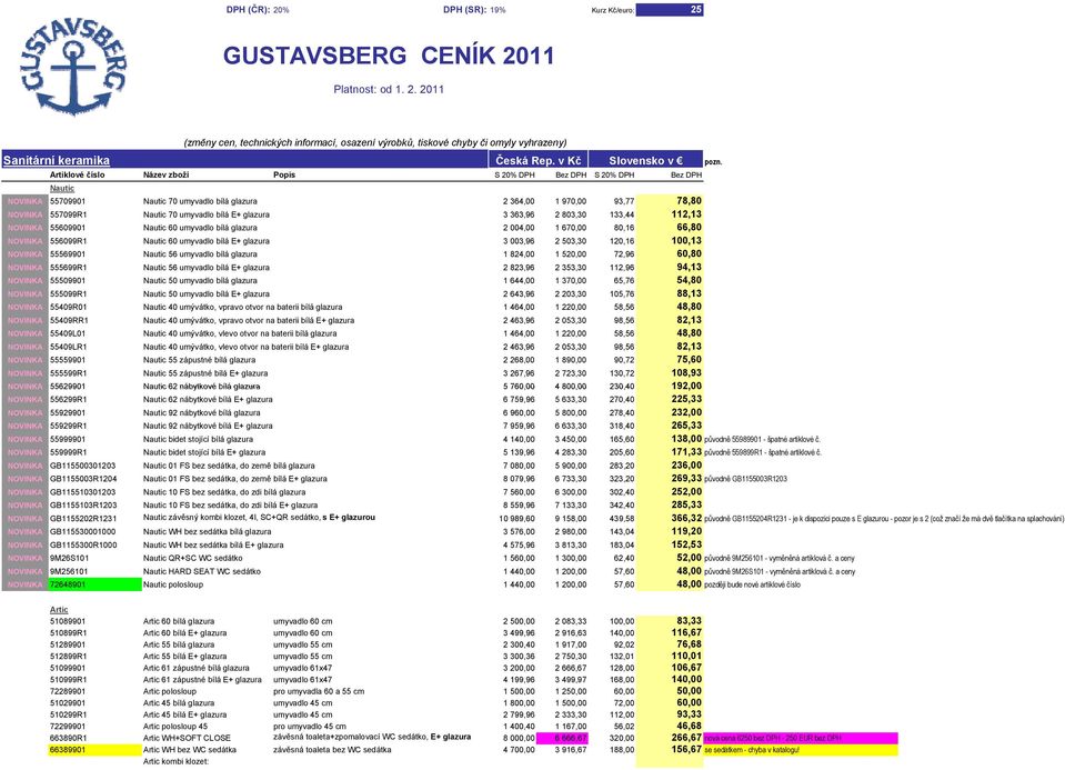 GUSTAVSBERG CENÍK 20