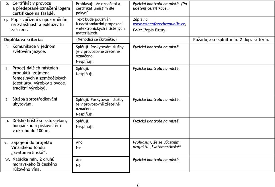 cz, Pole: Popis firmy. Doplňková kritéria: (Nehodící se škrtněte.) Požaduje se splnit min. 2 dop. kritéria. r. Komunikace v jednom světovém jazyce. s. Prodej dalších místních produktů, zejména řemeslných a zemědělských (destiláty, výrobky z ovoce, tradiční výrobky).