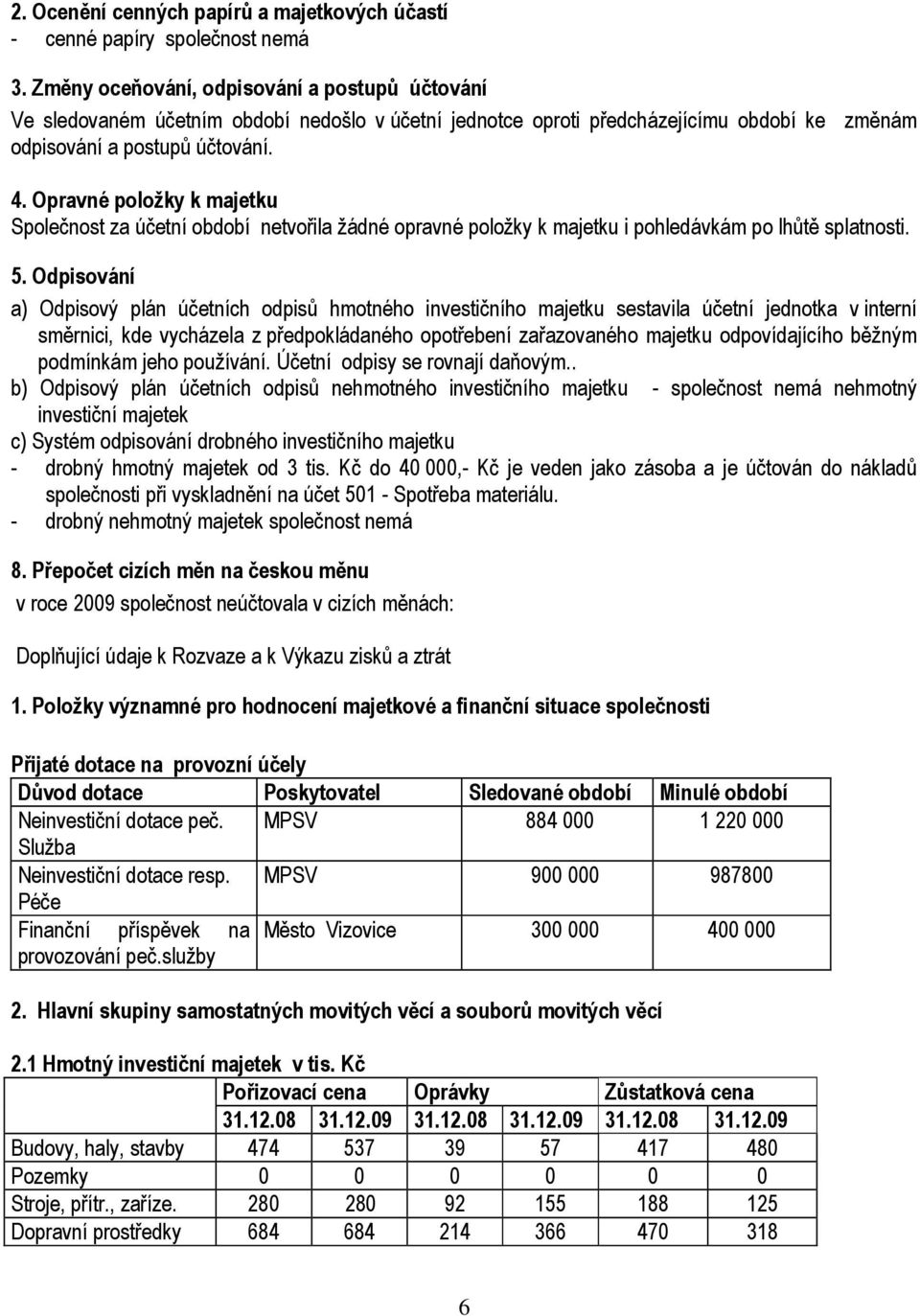 Opravné položky k majetku Společnost za účetní období netvořila žádné opravné položky k majetku i pohledávkám po lhůtě splatnosti. 5.