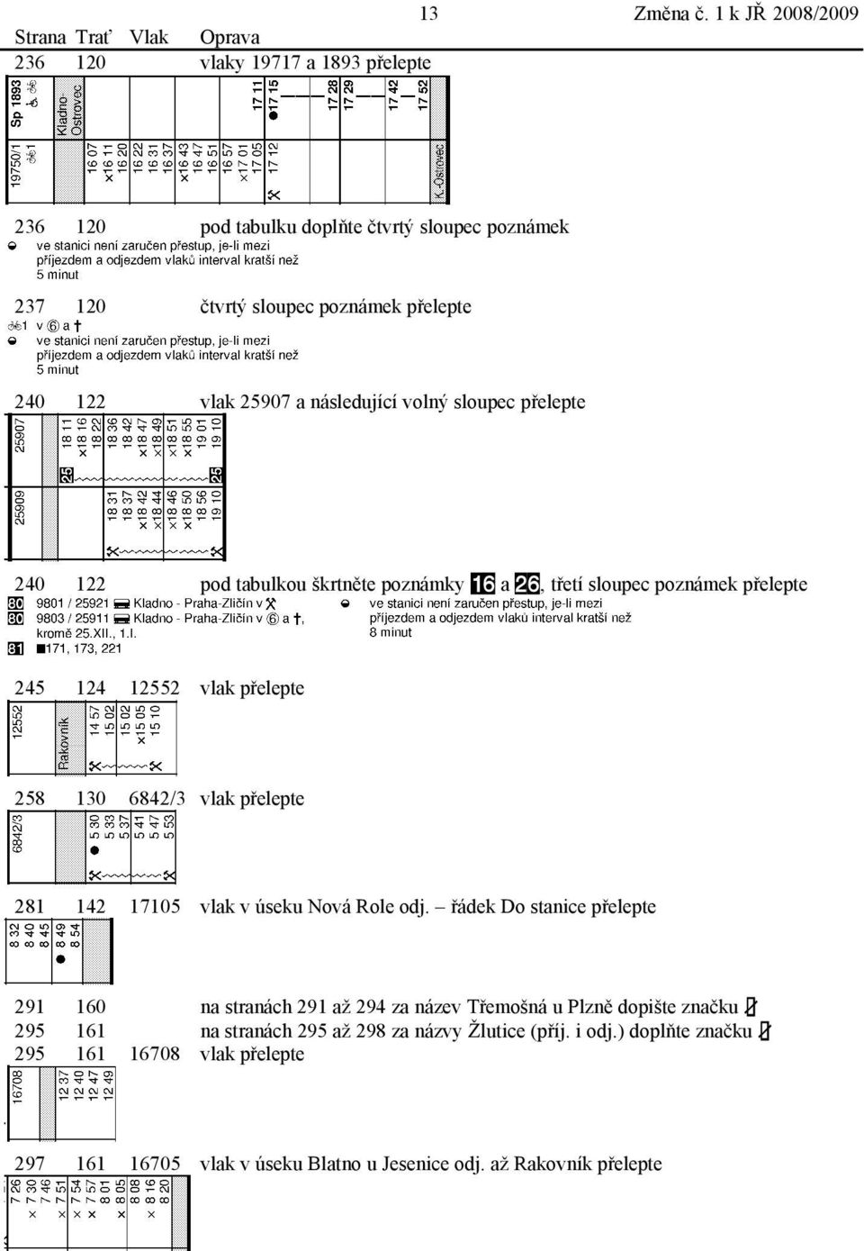 následujíí volný sloupe přelepte 240 122 pod tabulkou škrtněte poznámky #) a $), třetí sloupe poznámek přelepte 245 124 12552 vlak přelepte 258 130 6842/3 vlak