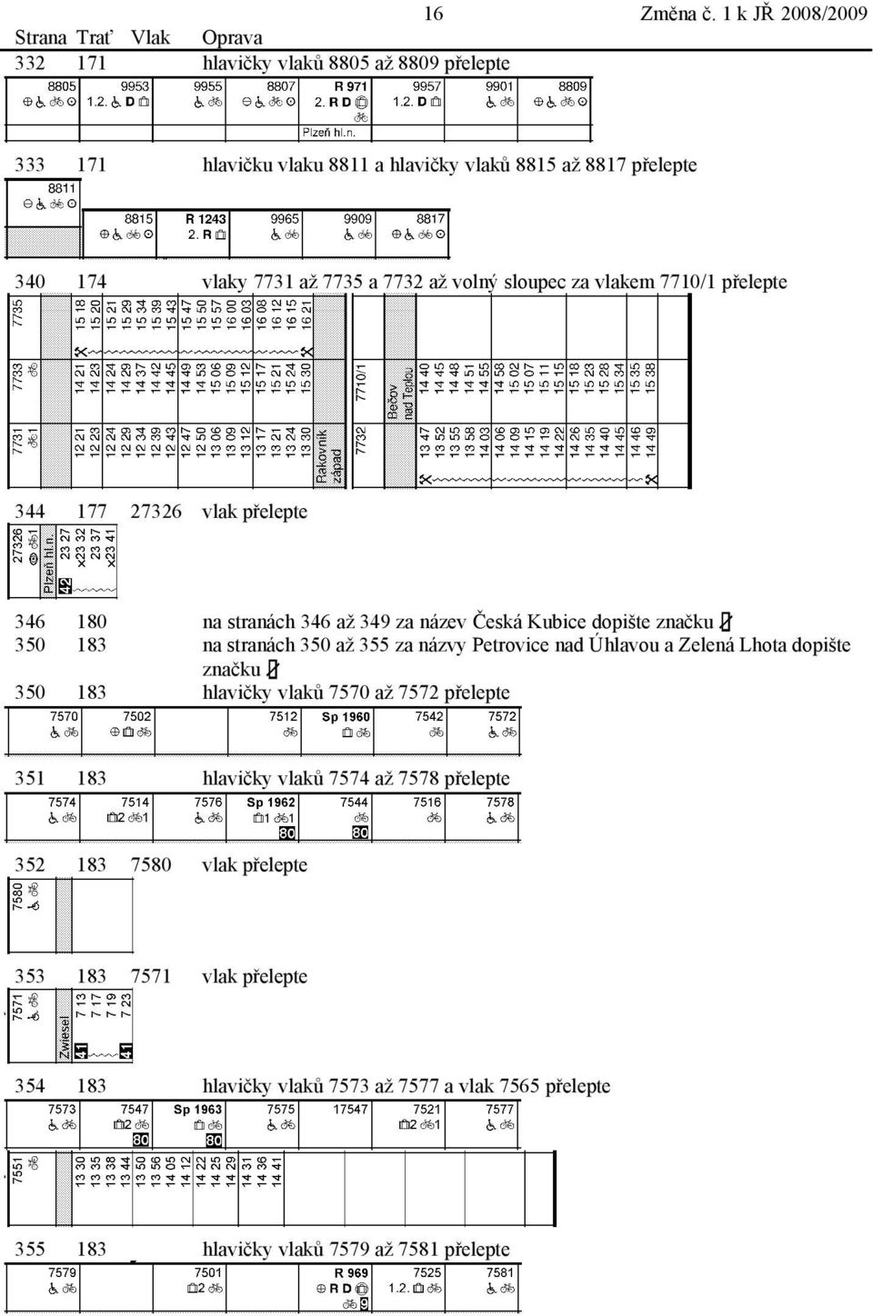 až volný sloupe za vlakem 7710/1 přelepte 344 177 27326 vlak přelepte 346 180 na stranáh 346 až 349 za název Česká Kubie dopište značku 3 350 183 na stranáh 350