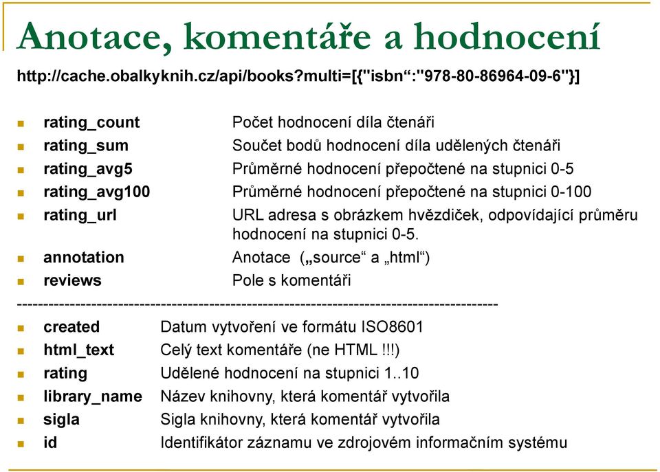 rating_avg100 Průměrné hodnocení přepočtené na stupnici 0-100 rating_url URL adresa s obrázkem hvězdiček, odpovídající průměru hodnocení na stupnici 0-5.