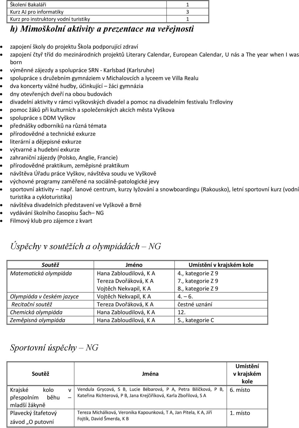 Michalovcích a lyceem ve Villa Realu dva koncerty vážné hudby, účinkující žáci gymnázia dny otevřených dveří na obou budovách divadelní aktivity v rámci vyškovských divadel a pomoc na divadelním