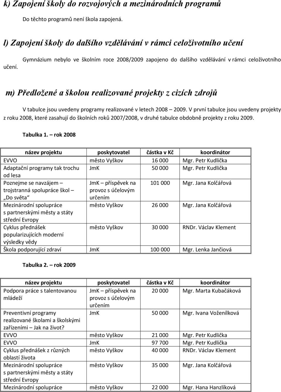 v letech 2008 2009. V první tabulce jsou uvedeny projekty z roku 2008, které zasahují do školních roků 2007/2008, v druhé tabulce obdobně projekty z roku 2009. Tabulka 1.