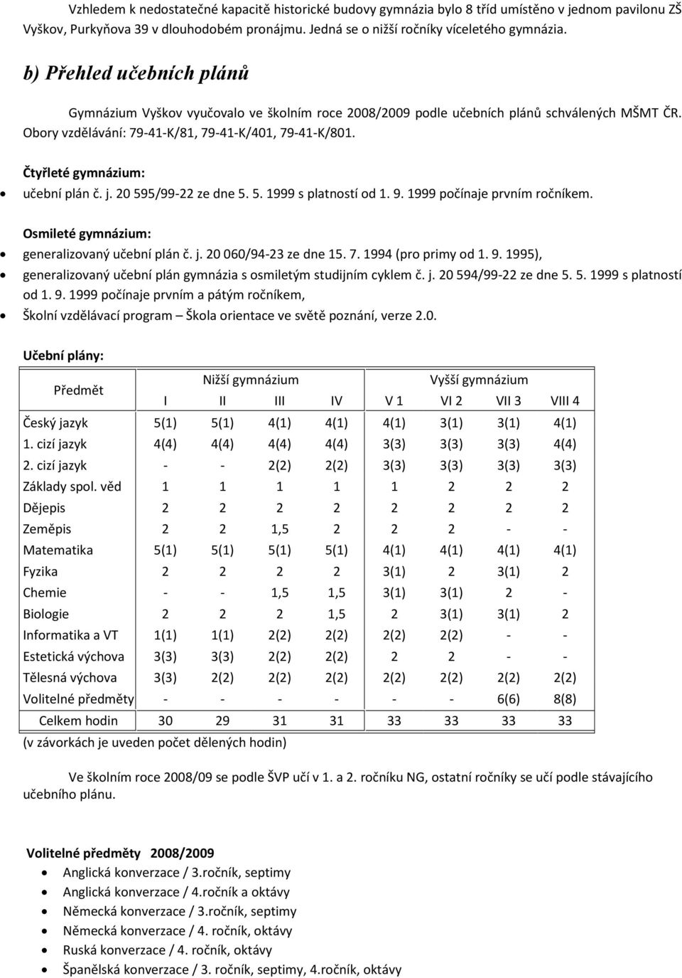 Čtyřleté gymnázium: učební plán č. j. 20 595/99-22 ze dne 5. 5. 1999 s platností od 1. 9. 1999 počínaje prvním ročníkem. Osmileté gymnázium: generalizovaný učební plán č. j. 20 060/94-23 ze dne 15. 7.