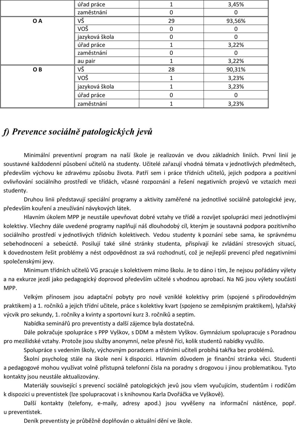 První linií je soustavné každodenní působení učitelů na studenty. Učitelé zařazují vhodná témata v jednotlivých předmětech, především výchovu ke zdravému způsobu života.