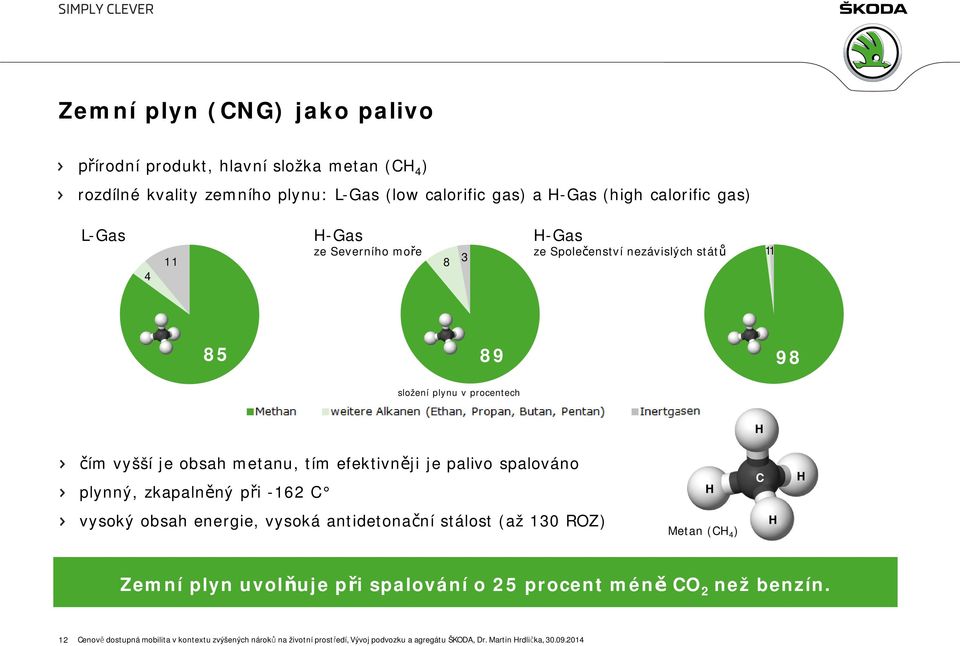 spalováno plynný, zkapalněný při -162 C H C H vysoký obsah energie, vysoká antidetonační stálost (až 130 ROZ) Metan (CH 4 ) H Zemní plyn uvolňuje při spalování o 25