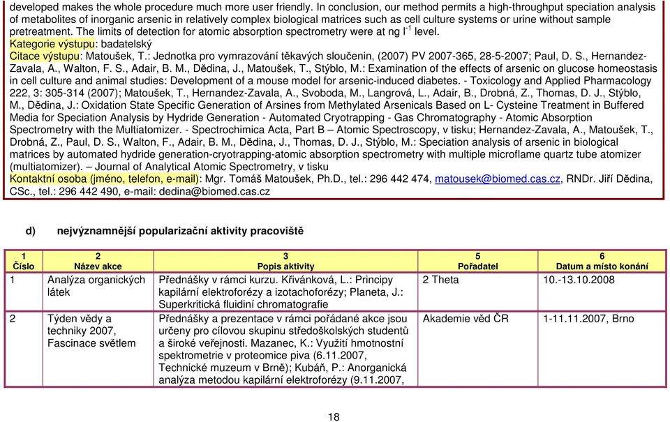 sample pretreatment. The limits of detection for atomic absorption spectrometry were at ng l -1 level. Kategorie výstupu: Citace výstupu: Matoušek, T.