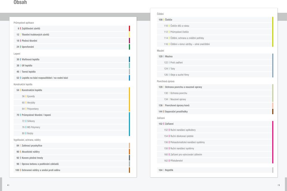 nátěry 84 Zalévací pryskyřice 90 Akustické nátěry 92 Kovem plněné tmely 96 Oprava betonu a podlévání základů 108 Čističe 110 Čističe dílů a rukou 112 Průmyslové čističe 114 Čištění, ochrana a
