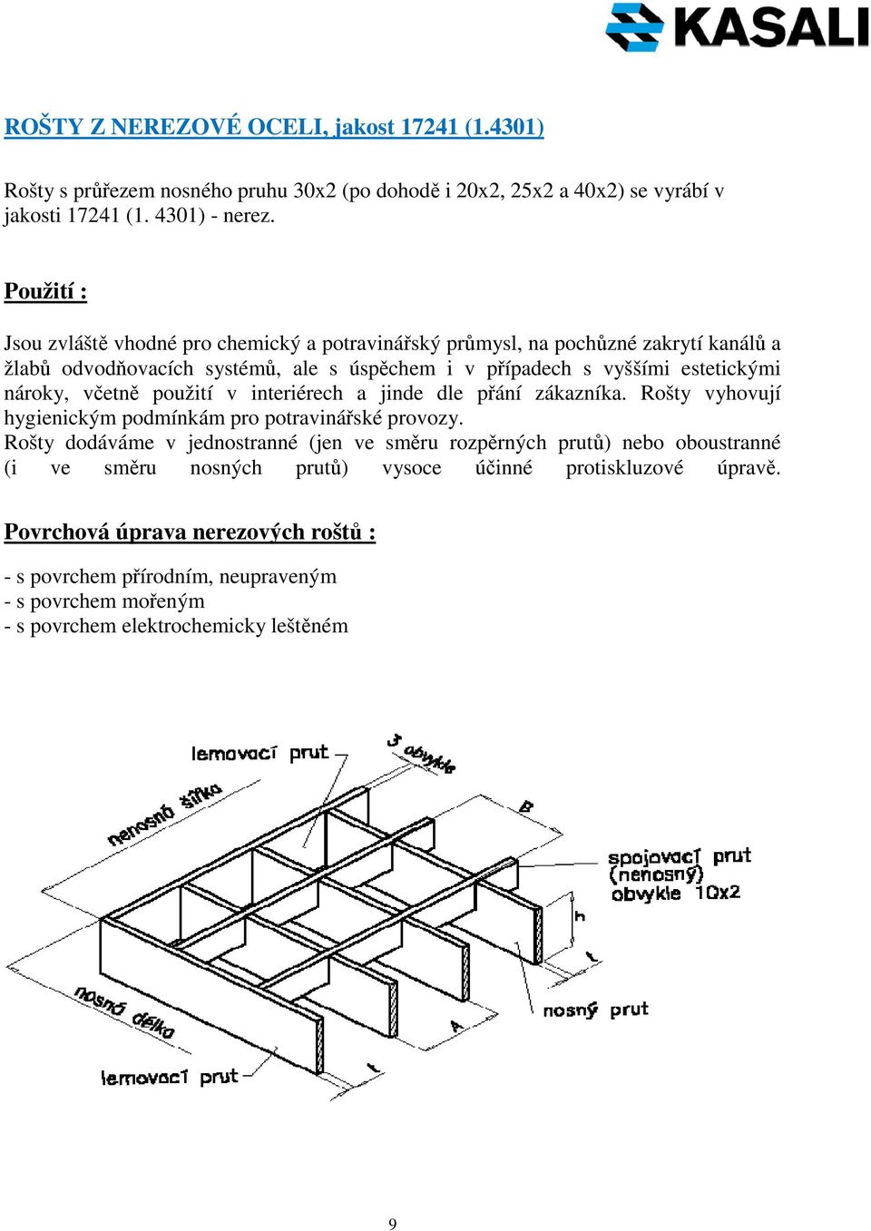 včetně použití v interiérech a jinde dle přání zákazníka. Rošty vyhovují hygienickým podmínkám pro potravinářské provozy.