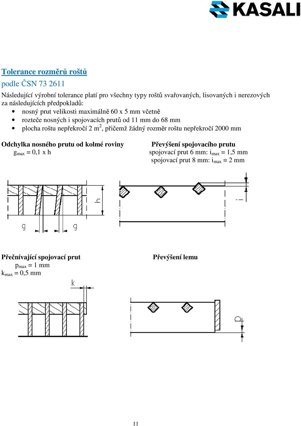 nepřekročí 2 m 2, přičemž žádný rozměr roštu nepřekročí 2000 mm Odchylka nosného prutu od kolmé roviny g max = 0,1 x h Převýšení spojovacího