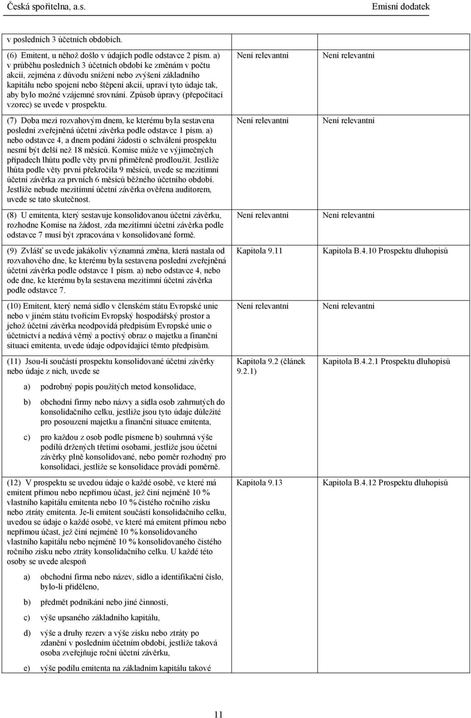 vzájemné srovnání. Způsob úpravy (přepočítací vzorec) se uvede v prospektu. (7) Doba mezi rozvahovým dnem, ke kterému byla sestavena poslední zveřejněná účetní závěrka podle odstavce 1 písm.