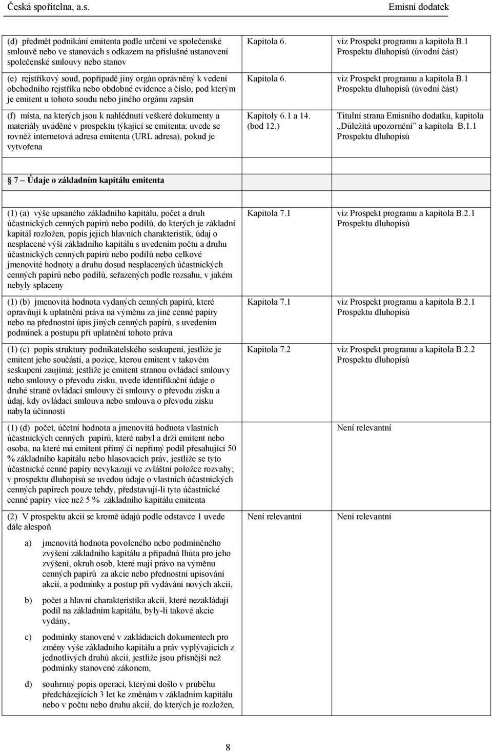 1 Prospektu dluhopisů (úvodní část) Kapitola 6. viz Prospekt programu a kapitola B.