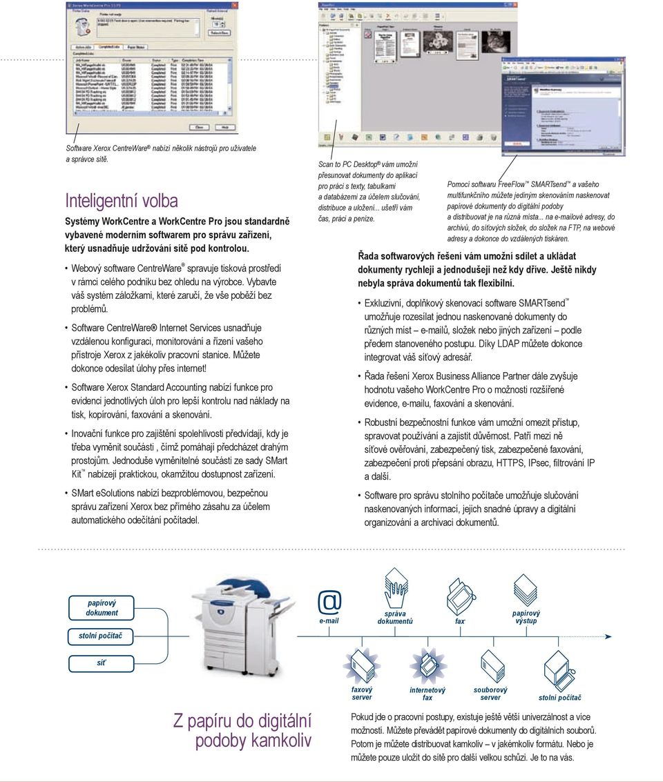 Webový software CentreWare spravuje tisková prostředí v rámci celého podniku bez ohledu na výrobce. Vybavte váš systém záložkami, které zaručí, že vše poběží bez problémů.