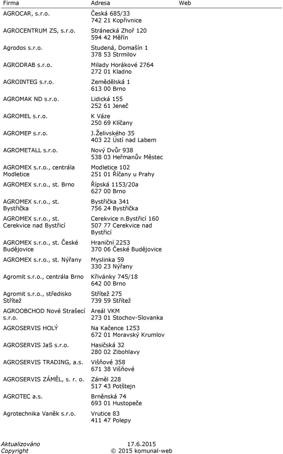 r.o., centrála Modletice Modletice 102 251 01 Říčany u Prahy AGROMEX s.r.o., st. Brno Řípská 1153/20a 627 00 Brno AGROMEX s.r.o., st. Bystřička AGROMEX s.r.o., st. Cerekvice nad Bystřicí AGROMEX s.r.o., st. České Budějovice Bystřička 341 756 24 Bystřička Cerekvice n.