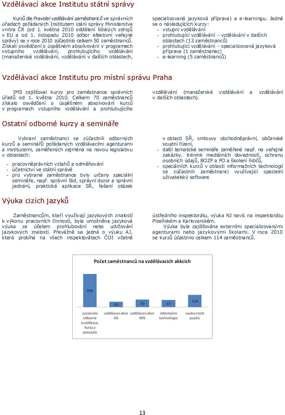 Získali osvědčení o úspěšném absolvování v programech vstupního vzdělávání, prohlubujícího vzdělávání (manažerské vzdělávání, vzdělávání v dalších oblastech, specializovaná jazyková příprava) a