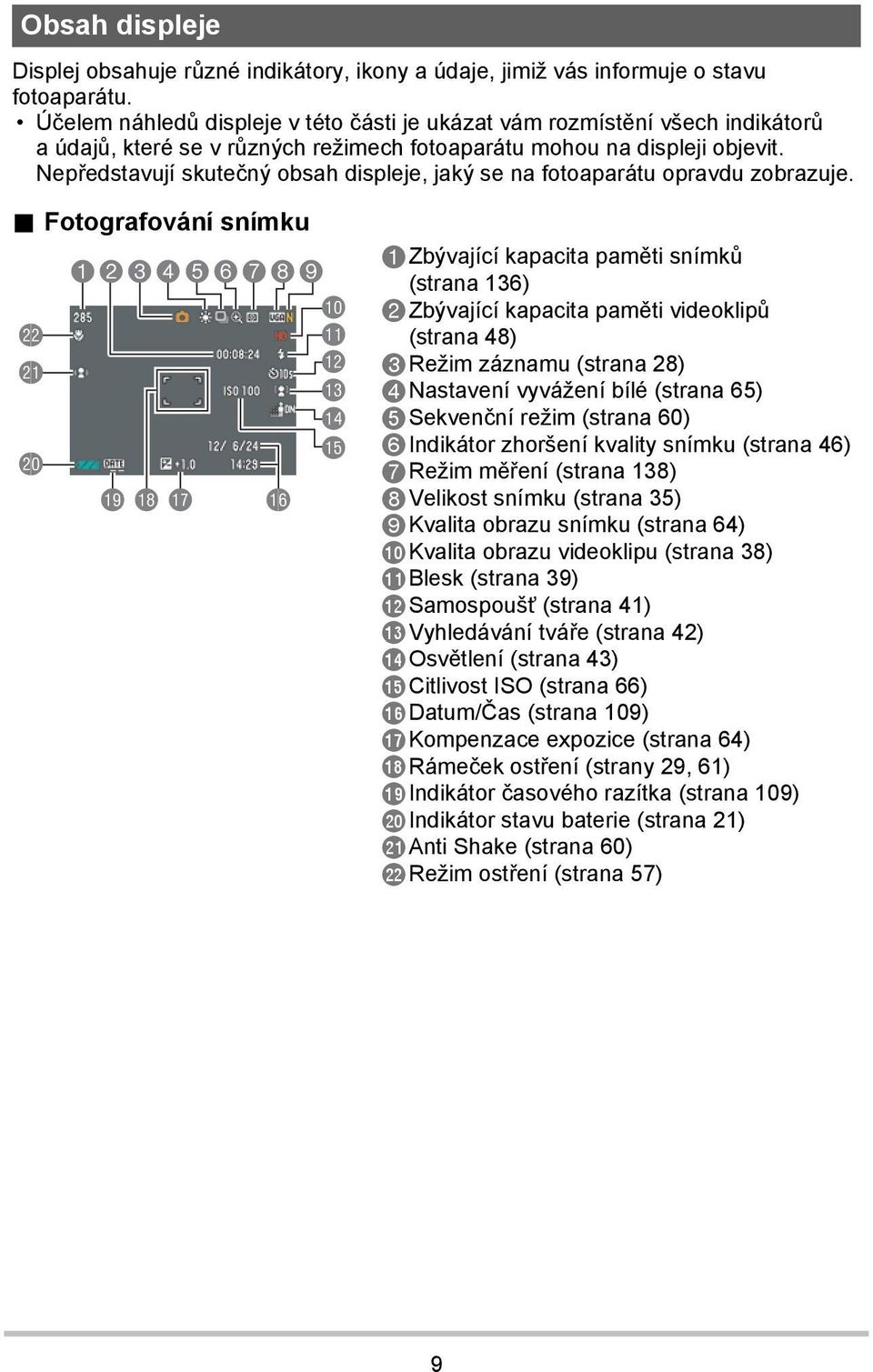 Nepředstavují skutečný obsah displeje, jaký se na fotoaparátu opravdu zobrazuje.