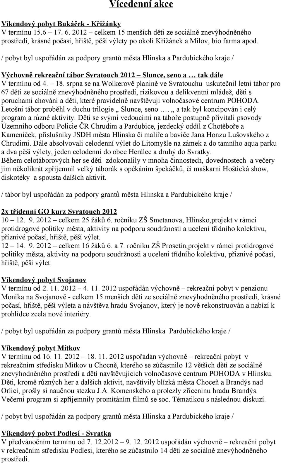 / pobyt byl uspořádán za podpory grantů města Hlinska a Pardubického kraje / Výchovně rekreační tábor Svratouch 2012 Slunce, seno a tak dále V termínu od 4. 18.