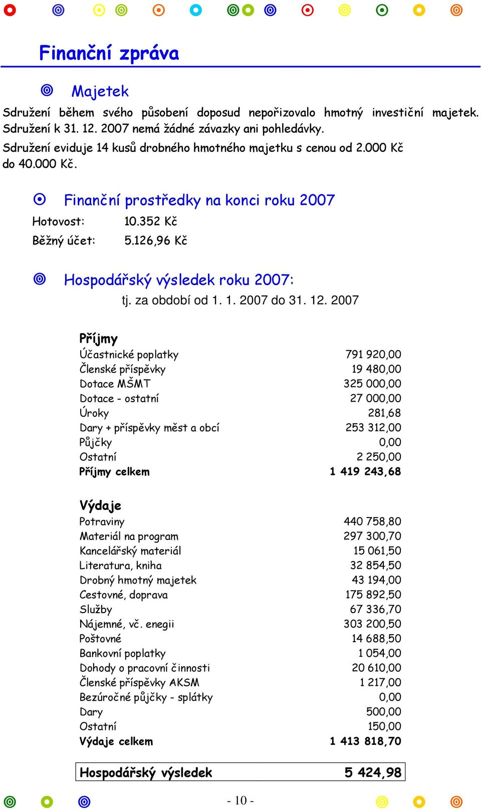 126,96 Kč Hospodářský výsledek roku 2007: tj. za období od 1. 1. 2007 do 31. 12.