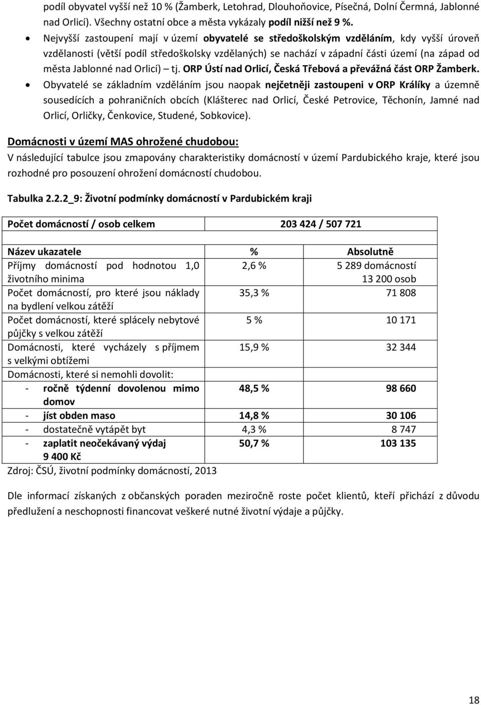 Jablonné nad Orlicí) tj. ORP Ústí nad Orlicí, Česká Třebová a převážná část ORP Žamberk.