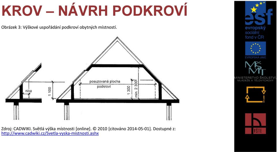 Světlá výška místnosti *online+.