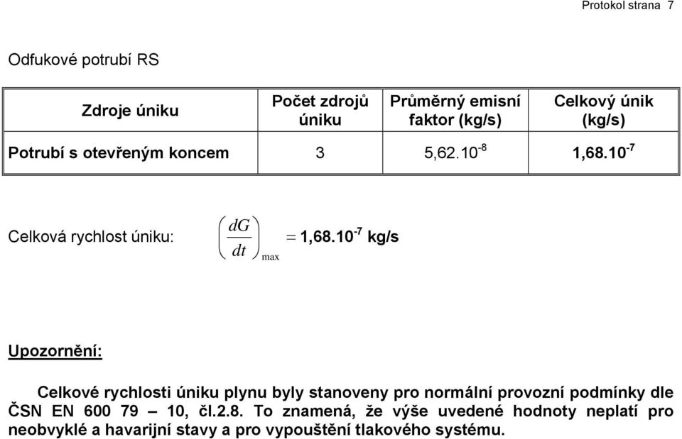 10-7 kg/s dt max Upozornění: Celkové rychlosti úniku plynu byly stanoveny pro normální provozní podmínky dle