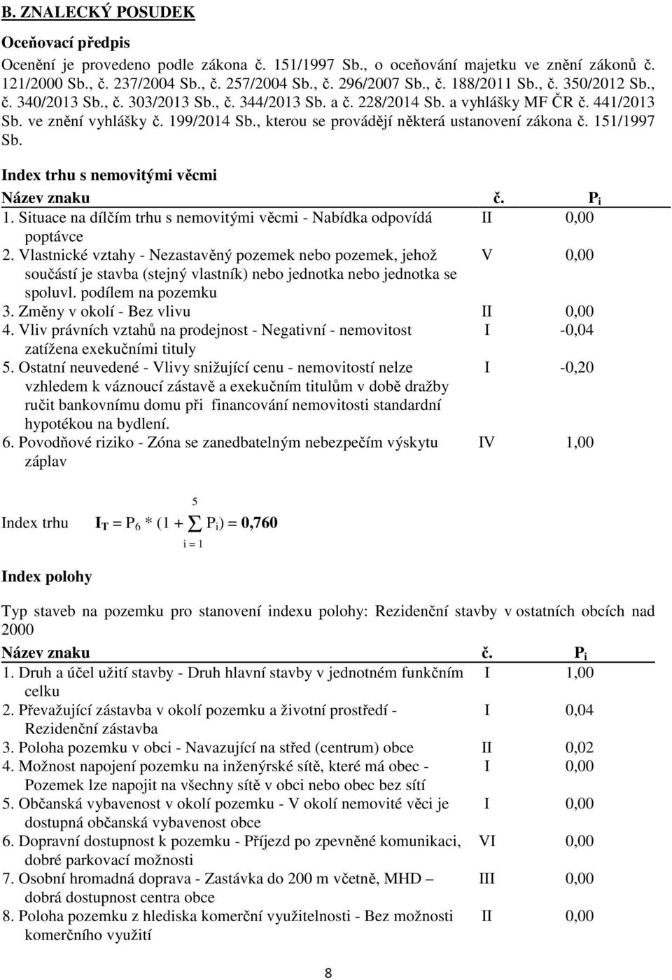 , kterou se provádějí některá ustanovení zákona č. 151/1997 Sb. Index trhu s nemovitými věcmi Název znaku č. P i 1. Situace na dílčím trhu s nemovitými věcmi - Nabídka odpovídá II 0,00 poptávce 2.