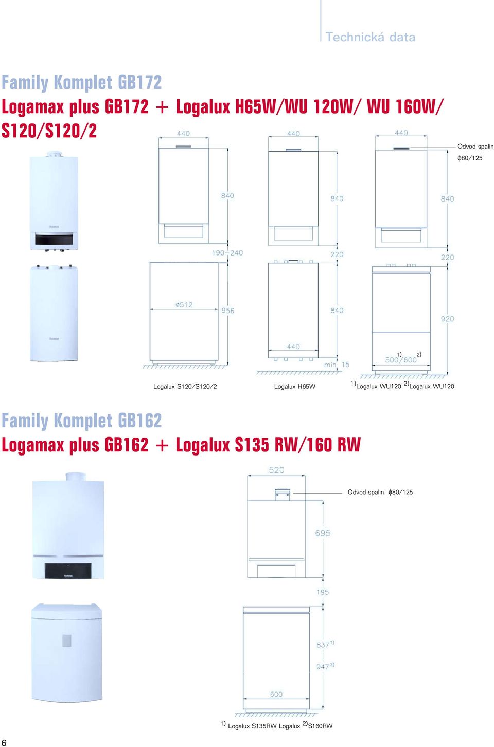 H65W 1) Logalux WU120 2) Logalux WU120 Family Komplet GB162 Logamax plus GB162