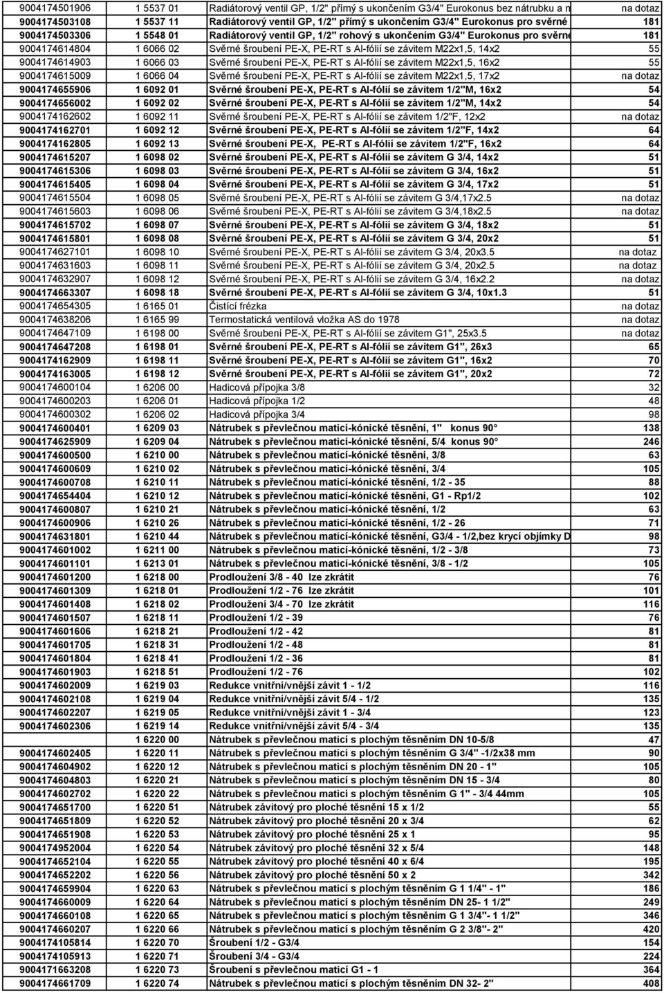 9004174614804 1 6066 02 Svěrné šroubení PE-X, PE-RT s Al-fólií se závitem M22x1,5, 14x2 55 9004174614903 1 6066 03 Svěrné šroubení PE-X, PE-RT s Al-fólií se závitem M22x1,5, 16x2 55 9004174615009 1