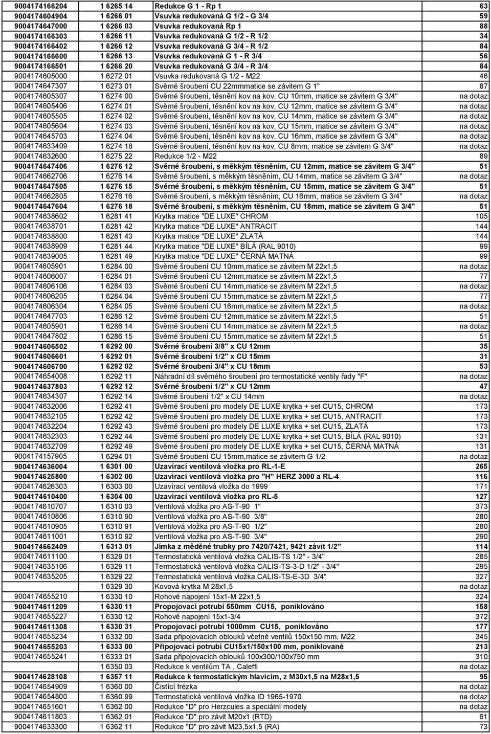 9004174605000 1 6272 01 Vsuvka redukovaná G 1/2 - M22 46 9004174647307 1 6273 01 Svěrné šroubení CU 22mmmatice se závitem G 1" 87 9004174605307 1 6274 00 Svěrné šroubení, těsnění kov na kov, CU 10mm,