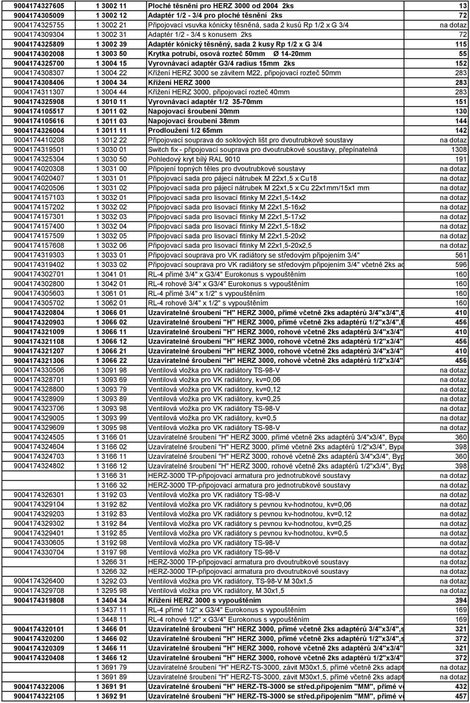 potrubí, osová rozteč 50mm Ø 14-20mm 55 9004174325700 1 3004 15 Vyrovnávací adaptér G3/4 radius 15mm 2ks 152 9004174308307 1 3004 22 Křížení HERZ 3000 se závitem M22, připojovací rozteč 50mm 283