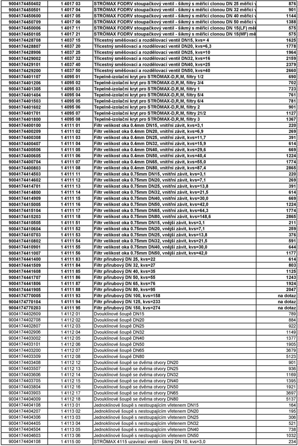 stoupačkový ventil - šikmý s měřící clonou DN 50 měřící ventilky, kvs=33,00 1388 9004174450006 1 4017 11 STRÖMAX FODRV stoupačkový ventil - šikmý s měřící clonou DN 15(LF) měřící ventilky, kvs=0,52