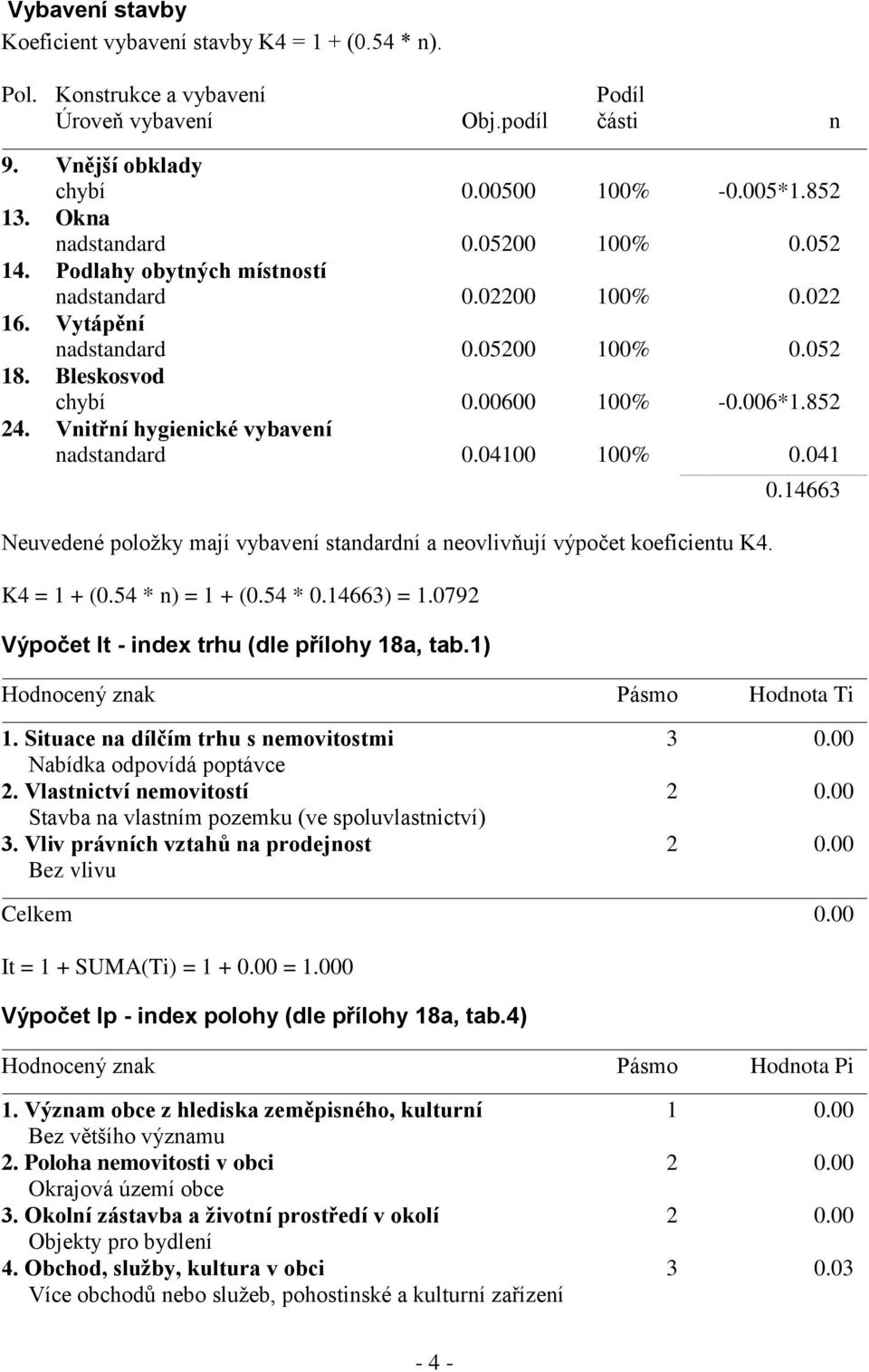 Vnitřní hygienické vybavení nadstandard 0.04100 100% 0.041 Neuvedené položky mají vybavení standardní a neovlivňují výpočet koeficientu K4. K4 = 1 + (0.54 * n) = 1 + (0.54 * 0.14663) = 1.