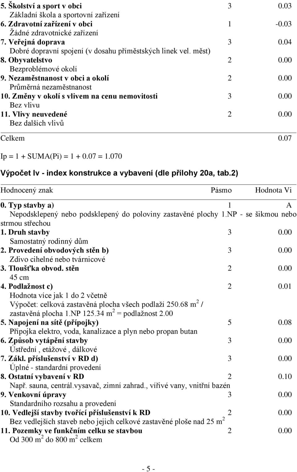 Změny v okolí s vlivem na cenu nemovitosti 3 0.00 Bez vlivu 11. Vlivy neuvedené 2 0.00 Bez dalších vlivů Celkem 0.07 Ip = 1 + SUMA(Pi) = 1 + 0.07 = 1.