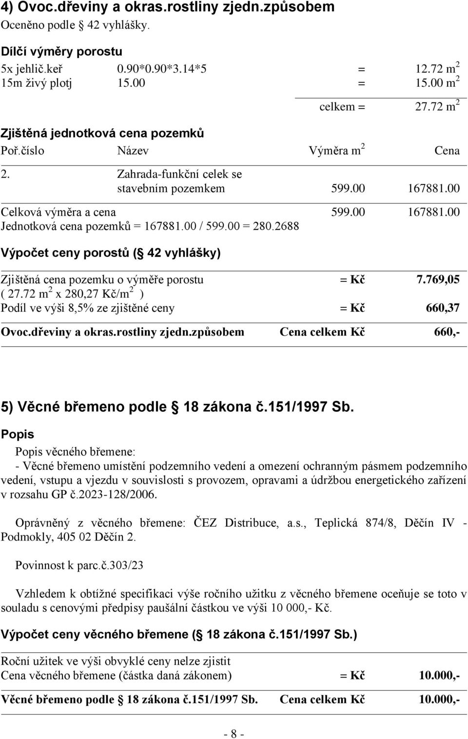 00 / 599.00 = 280.2688 Výpočet ceny porostů ( 42 vyhlášky) Zjištěná cena pozemku o výměře porostu = Kč 7.769,05 ( 27.72 m 2 x 280,27 Kč/m 2 ) Podíl ve výši 8,5% ze zjištěné ceny = Kč 660,37 Ovoc.