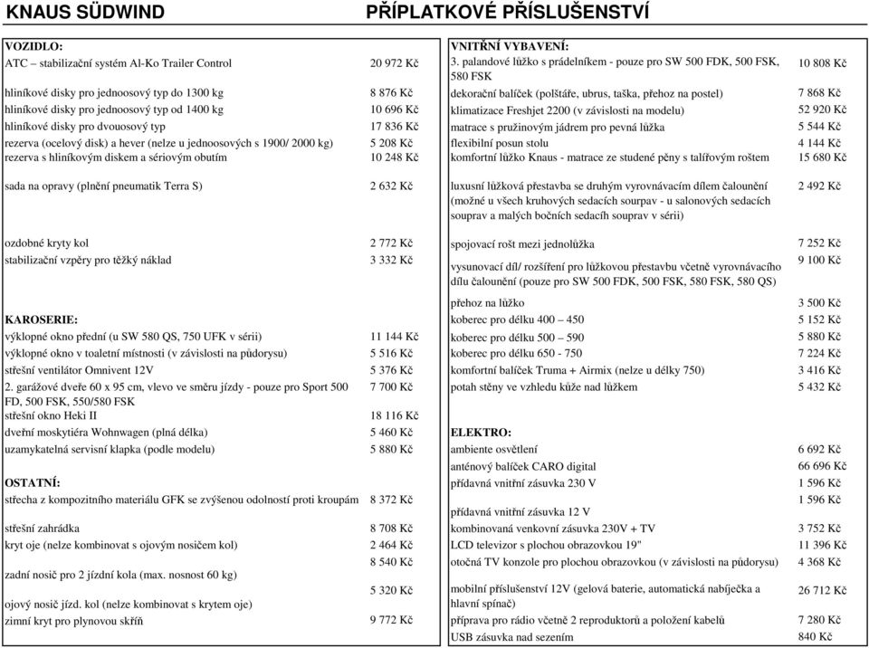 868 Kč hliníkové disky pro jednoosový typ od 1400 kg 10 696 Kč klimatizace Freshjet 2200 (v závislosti na modelu) 52 920 Kč hliníkové disky pro dvouosový typ 17 836 Kč matrace s pružinovým jádrem pro