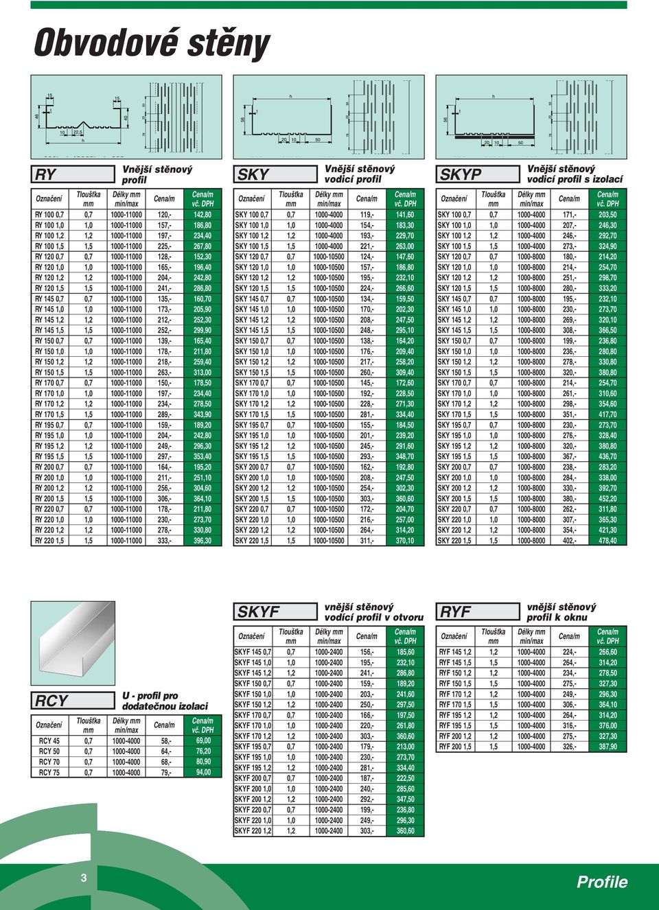 9,- 65,0 RY 50,0,0 000-000 78,-,80 RY 50,, 000-000 8,- 59,0 RY 50,5,5 000-000 6,-,00 RY 70 0,7 0,7 000-000 50,- 78,50 RY 70,0,0 000-000 97,-,0 RY 70,, 000-000,- 78,50 RY 70,5,5 000-000 89,-,90 RY 95