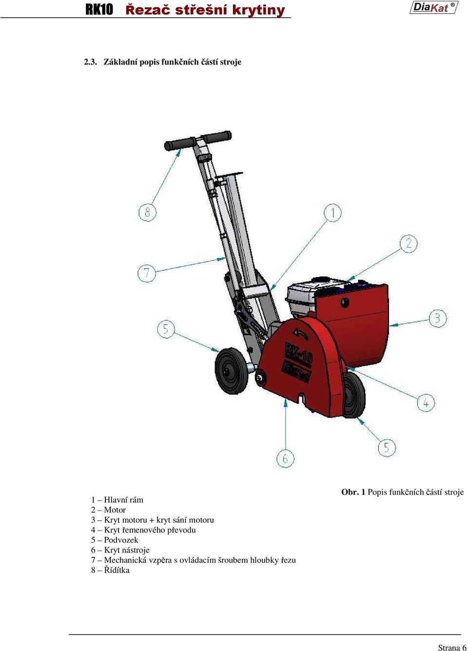 Podvozek 6 Kryt nástroje 7 Mechanická vzpěra s ovládacím šroubem