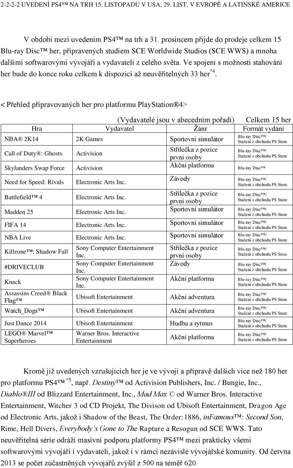 Ve spojení s možností stahování her bude do konce roku celkem k dispozici až neuvěřitelných 33 her *4.