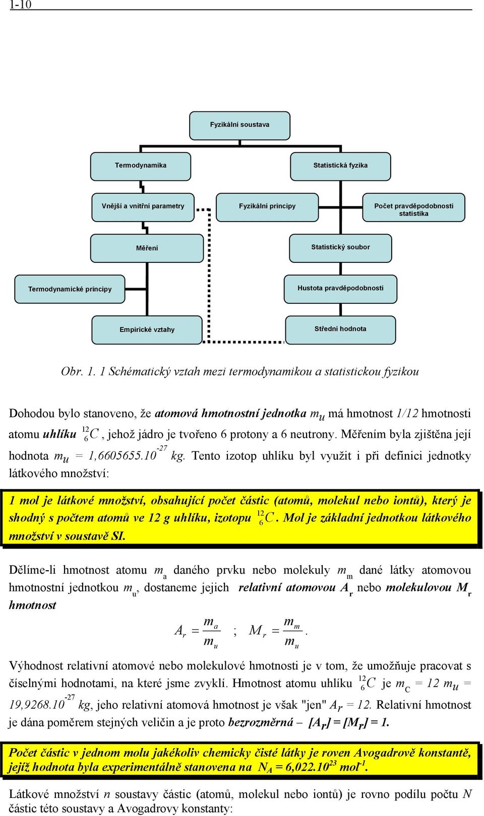 tvořeno 6 protony a 6 neutrony Měřením byla zjštěna její hodnota m u =,66056550-7 kg Tento zotop uhlíku byl využt př defnc jednotky látkového množství: mol je látkové množství, obsahující počet částc
