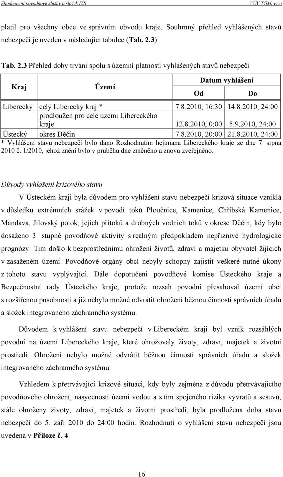 2010, 16:30 14.8.2010, 24:00 prodloužen pro celé území Libereckého kraje 12.8.2010, 0:00 5.9.2010, 24:00 Ústecký okres Děčín 7.8.2010, 20:00 21.8.2010, 24:00 * Vyhlášení stavu nebezpečí bylo dáno Rozhodnutím hejtmana Libereckého kraje ze dne 7.